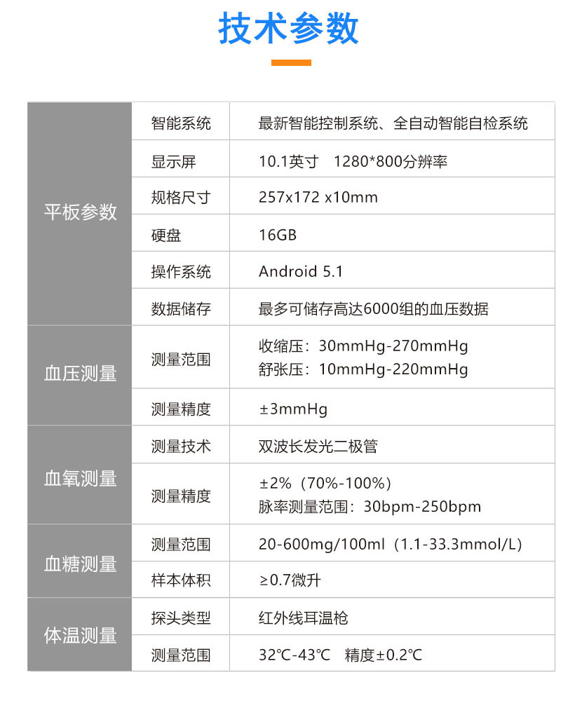 ���g����(sh��)�� ƽ�兢��(sh��)	����ϵ�y(t��ng)	�������ܿ���ϵ�y(t��ng)��ȫ�Ԅ������ԙzϵ�y(t��ng) 	��(n��i)��	1GB 	�@ʾ��	10.1Ӣ�� 1280*800 	Ӳ�P	16GB 	늳�	4000mAh-8000mAh 	Ҏ(gu��)��	257x172 x10mm 	����ϵ�y(t��ng)	Android 5.1 ��������(sh��)	��Ļ�ߴ�	4.3Ӣ��TFT�@ʾ�� 	��(sh��)��(j��)����	���Ƀ�����_6000�M��Ѫ����(sh��)��(j��) 	��늷�ʽ	��(n��i)�þۺ�����x��늳� 	ͨӍ��ʽ	�{��ͨӍ Ѫ���y��	�y������	��������ʎ���ԄӜy�� 	�y������	�տs����30mmHg-270mmHg �揈����10mmHg-220mmHg 	�y������	��3mmHg 	�@ʾ�`��	��8mmHg(��1.067kPa) 	�y���䎧	��������ͯ�����׃��䎧 Ѫ���y��	�y�����g	�p���L�l(f��)����O�� 	�ֱ���	1% 	�y������	0%-100% 	�y������	��2%��70%-100%�� �}�ʜy��������30bpm-250bpm 	̽�^���	ָ�Aʽ Ѫ�ǜy��	�y��ԭ��	늻��W����Б��� 	�y������	20-600mg/100ml��1.1-33.3mmol/L�� 	�y���r�g	�y���r�g 	�ӱ��w�e	��0.7΢�� �w�؜y��	�y������	32��-43�� 	�y������	��0.2�� 	�y���r�g	С��5�� 	̽�^���	�t�⾀���ؘ�