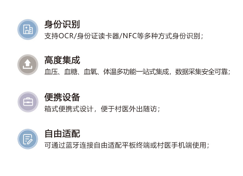 �����R�e ֧��OCR/�����C�x����/NFC�ȶ�N��ʽ�����R�e��  �߶ȼ��� Ѫ����Ѫ����Ѫ�����w�صȶ๦��һվʽ��������(sh��)��(j��)�ɼ���ȫ�ɿ���  ��y�O�� ��ʽ���ʽ�OӋ�����ڴ��t(y��)����S�L��  �����m�� ��ͨ�{���B�������m��ƽ��K�˻���t(y��)�֙C��ʹ�ã�